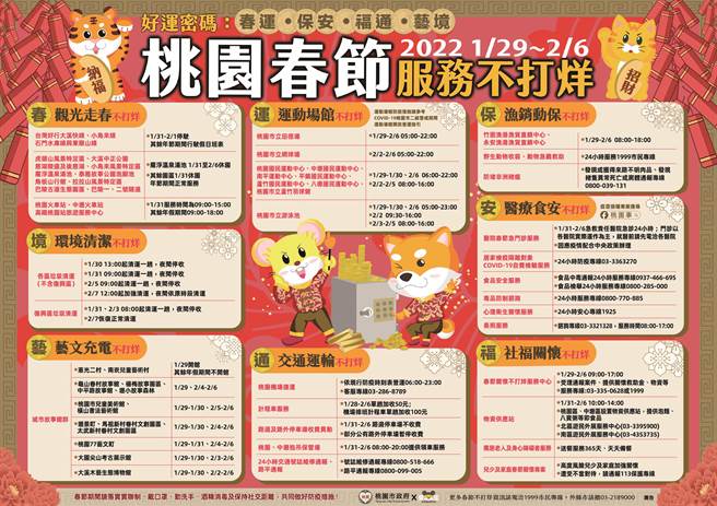 桃园新春服务不打烊措施一览。(市府提供／蔡依珍桃园传真)