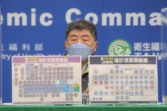 指挥中心指挥官陈时中将召开记者会，说明最新疫情。(指挥中心提供)