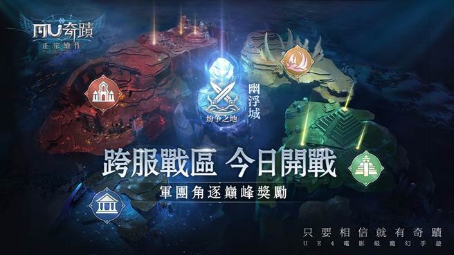 《奇蹟MU：正宗续作》四大军团相互争夺，享受厮杀快感