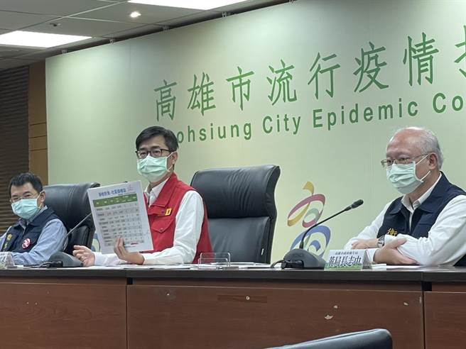 Omicron变异病毒入侵南台湾，高雄港区遭攻陷，高雄26日再增11例本土确诊个案，且均与高雄港传播链相关。（洪浩轩摄）