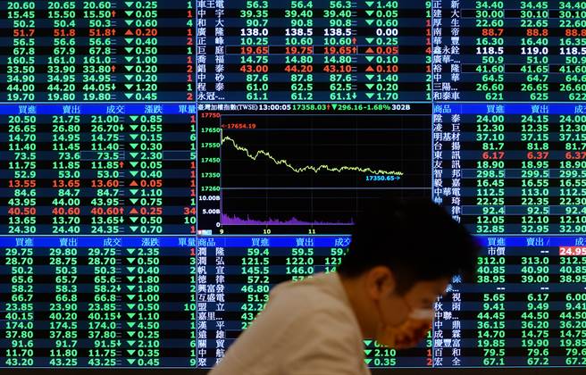 台股今封關，聯電股價表現不理想。（示意圖／報系資料照）