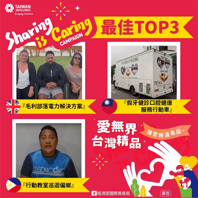 台湾精品首个全球性大型公益活动「爱无界 」，今日宣布徵选结果，共有来自纽西兰、菲律宾与台湾3个国家提案获得最终入选肯定，可有15万美元奖金在各自地区落实。(图：经济部提供)