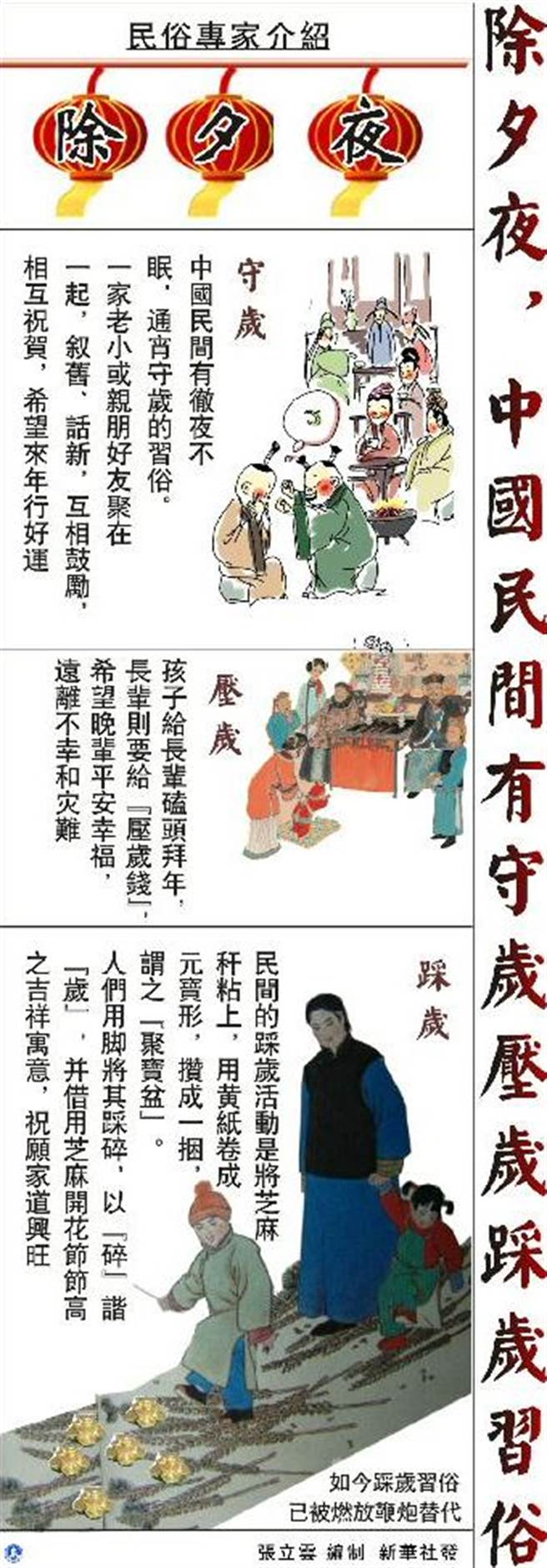 除夕夜，中国民间有守岁压岁踩岁习俗（新华社）