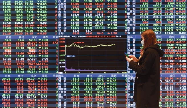 美股道琼盘中一度狂杀千点，台股也无法置身事外，震盪加剧在所难免。图／本报资料照片