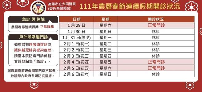 大同医院春节门诊时刻表。（大同医院提供／袁庭尧高雄传真）