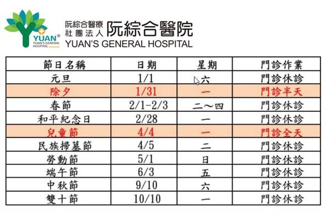 阮综合医院春节门诊时刻表。（阮综合医院提供／袁庭尧高雄传真）