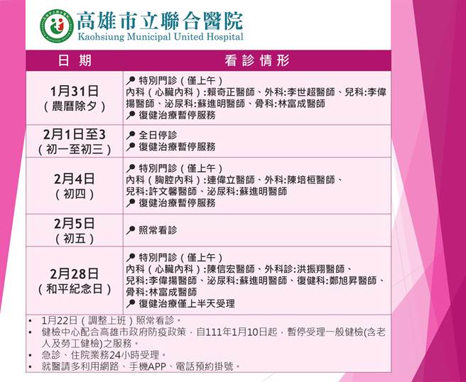 高市联合医院春节门诊时刻表。（高市联合医院提供／袁庭尧高雄传真）