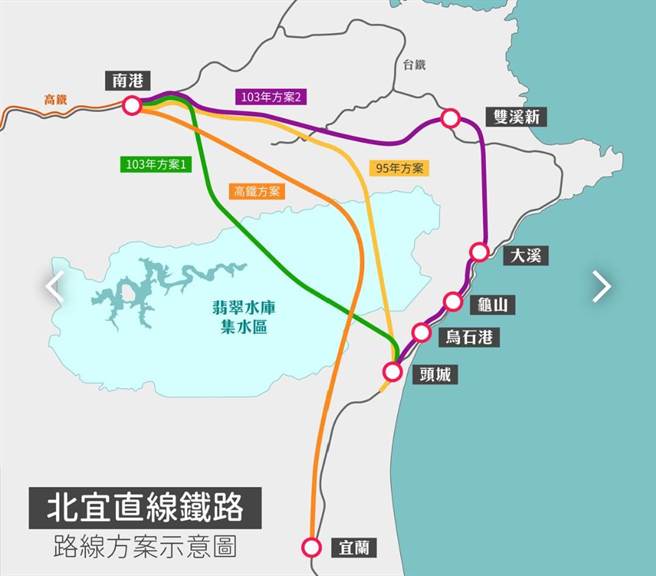 北宜直鐵及高鐵路線(摘自維基百科)
