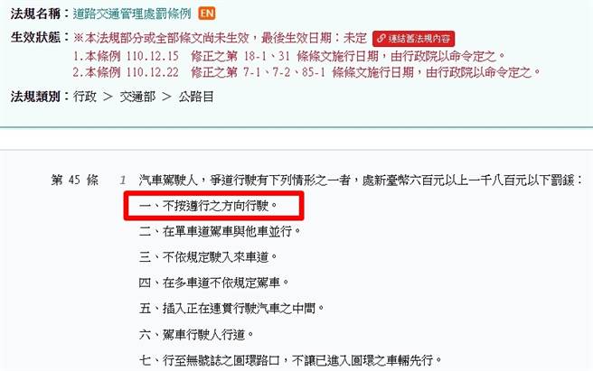 依據該圖片罰單下方的「舉發違反法條」顯示是「道路交通管理處罰條例第45條第1項第1款」，經查可得知真相為「不按遵行之方向行駛」。（翻攝自網頁）
