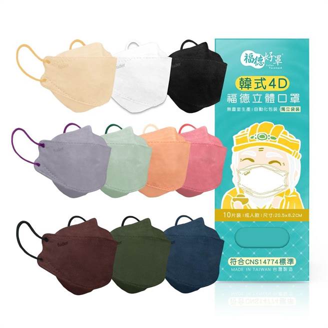 防疫用品再掀抢购潮 N95、立体口罩最夯（业者提供）