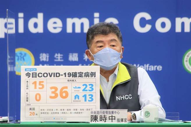 大同驚傳2員工確診？指揮中心這樣說。圖為衛福部長陳時中。(圖/指揮中心提供)
