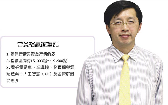曾炎裕赢家笔记1.景气行情与资金行情偏多2.指数区间约15,000点～19,900点3.看好电动车、半导体、物联网与云端产业、人工智慧（AI）及经济解封受惠股