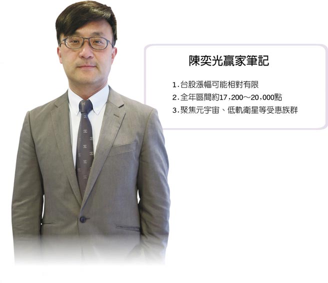 陈奕光赢家笔记1.台股涨幅可能相对有限2.全年区间约17,200～20,000点3.聚焦元宇宙、低轨卫星等受惠族群