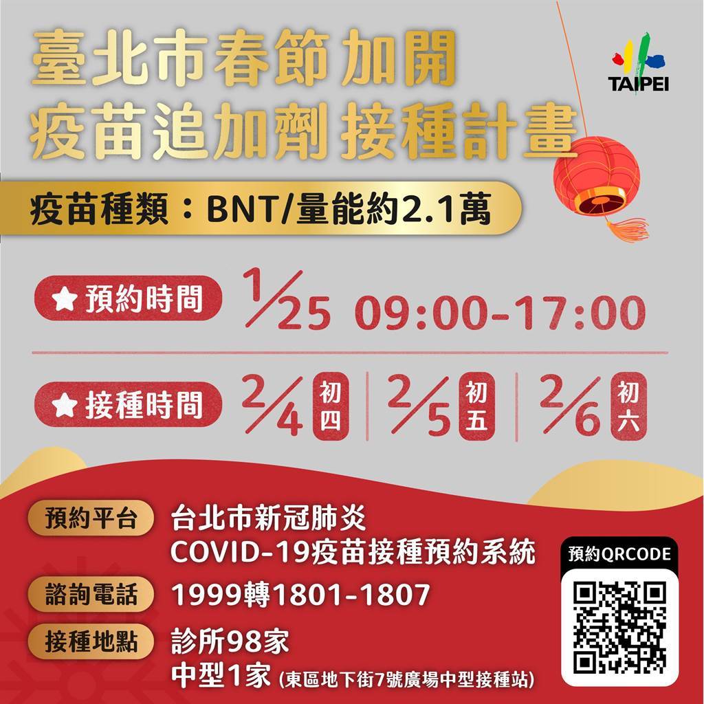 春節疫苗接種不打烊全台施打時間一次看 工商時報