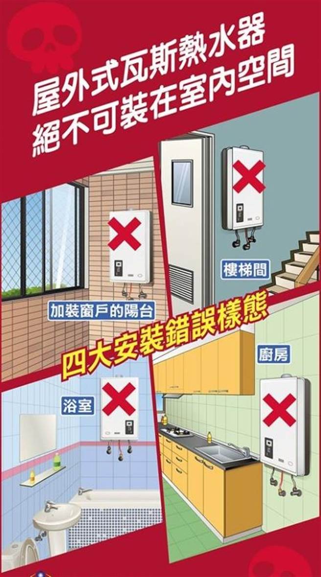 春节连假期间，新北市消防局呼吁除遵守防疫措施外，团圆围炉用火（电）及使用燃气热水器，也要提高警觉，才能平安过好年。（新北消防局提供）