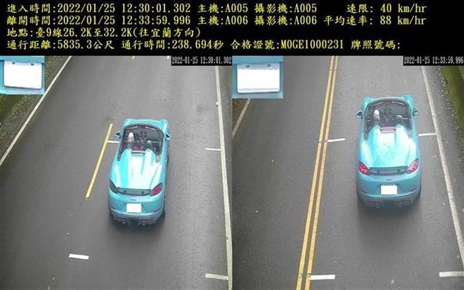 新北市警察局於1月24日起於北宜公路26.2公里至32.2公里、台64線中和段以及新店區環河路恢復區間測速，實施5天以來累計取締達117件違規。（新北交大提供）