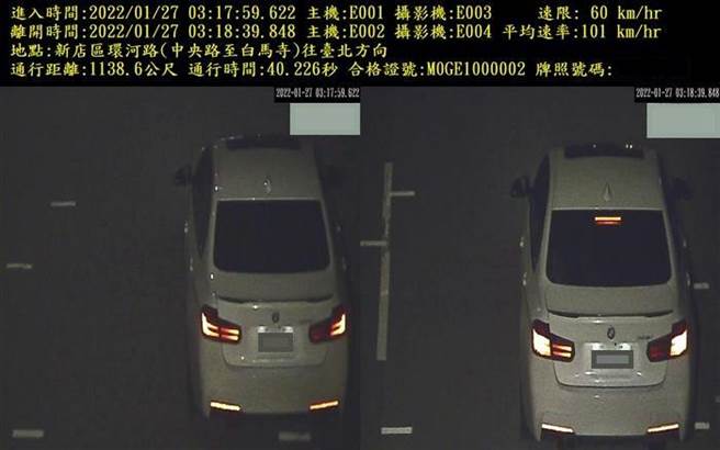 新北市警察局於1月24日起於北宜公路26.2公里至32.2公里、台64線中和段以及新店區環河路恢復區間測速，實施5天以來累計取締達117件違規。（新北交大提供）