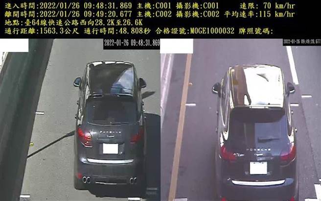 新北市警察局於1月24日起於北宜公路26.2公里至32.2公里、台64線中和段以及新店區環河路恢復區間測速，實施5天以來累計取締達117件違規。（新北交大提供）