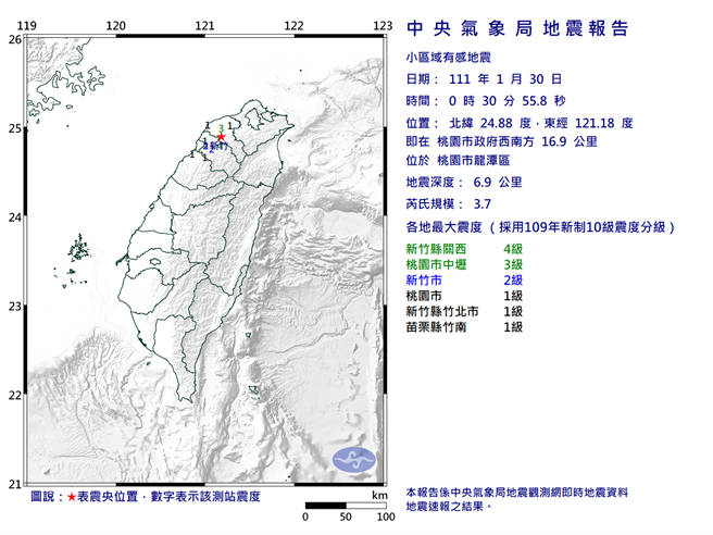 桃園0:30發生發生規模3.7地震  最大震度新竹縣4級。（圖取自氣象局網頁）