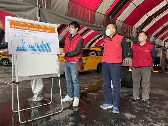 新北市長侯友宜今（30日）上午8時許前往江翠採檢站視察防疫計程車隊，同時慰勞辛苦的司機們。（葉書宏攝）