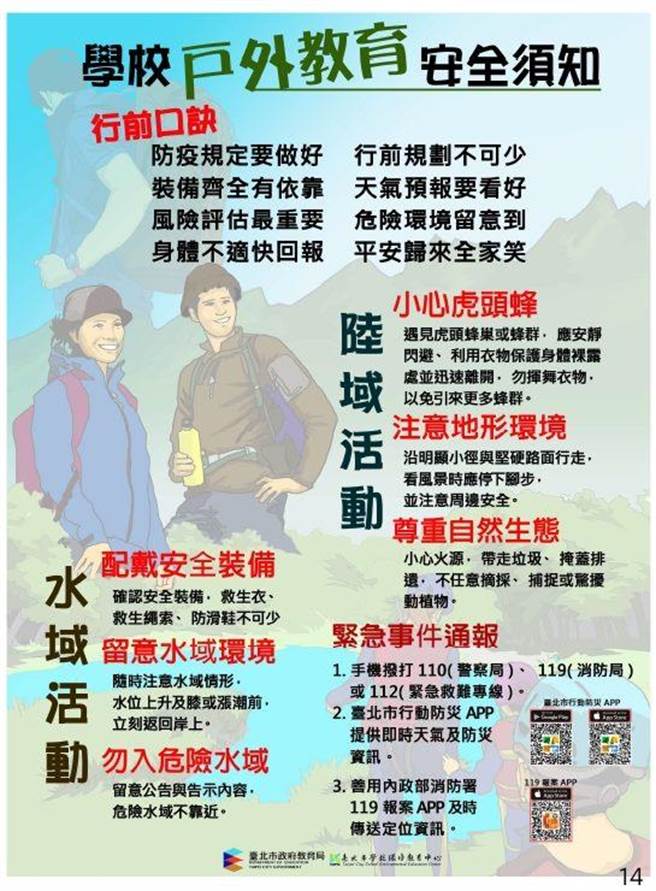 北市订定「户外教育安全指引」。（北市教育局提供／杨亚璇台北传真）