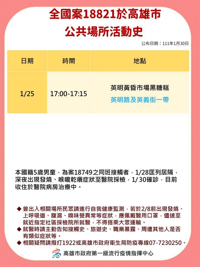 案18821足跡。（高市衛生局提供／袁庭堯高雄傳真）