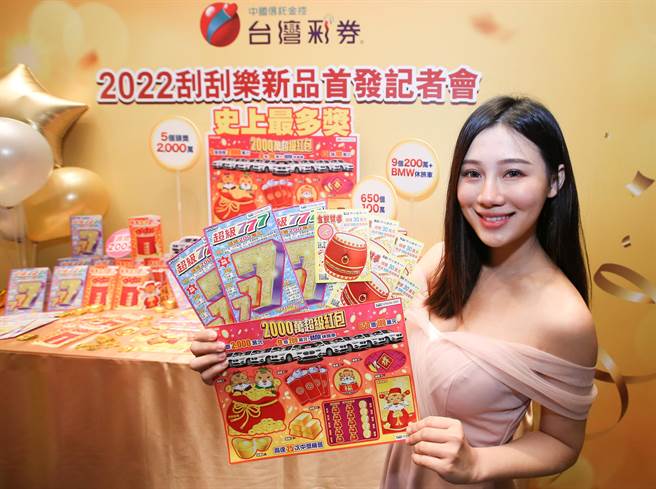 台灣彩券「2000萬超級紅包」也是史上最多獎項，包括5個2000萬元、9個200萬元加休旅車、650個100萬元及年度生肖限定「金虎獎」中獎率100%，創歷年新高，要讓民眾在2022年開始刮出好運迎新年。（資料照/陳俊吉攝）