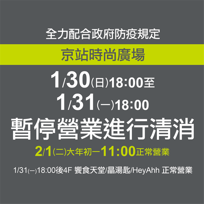 京站台北店因有確診者足跡，30日18:00起全館閉店進行清潔消毒作業，年初一才恢復正常營業。（圖／Qsquare京站時尚廣場）