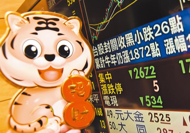 面對虎年震盪投資環境，富蘭克林證券投顧建議，較保守投資人，可多著重風險分散。（本報資料照片）