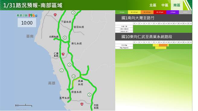 高公局公布国道地雷路段。（图／高公局提供）