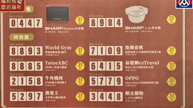 其他獎項得獎序號。（圖片摘自全聯臉書影片）