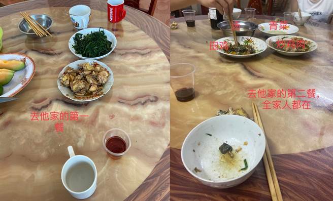 女网友觉得男友父母准备的菜色单调且份量很少。(图/翻摄自微博)