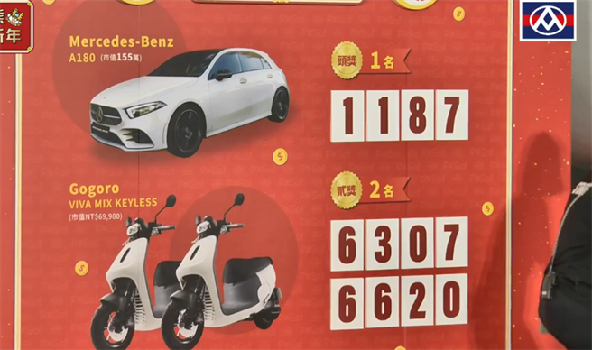 全聯線上「福虎生豐福袋」中獎序號。（圖片摘自全聯臉書影片）