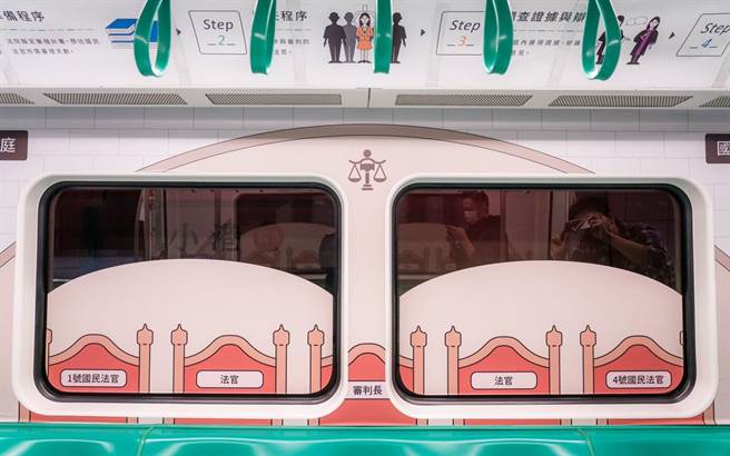 司法院抢搭台湾灯会的热潮，将高雄捷运车厢变成一间间的「法庭」。司法院提供