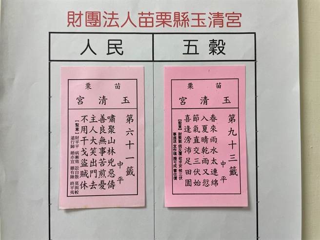 苗栗市玉清宮年初一抽出今年的國運籤。（讀者提供／謝明俊苗栗傳真）
