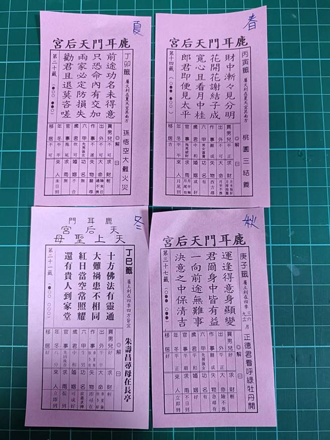 台南市鹿耳门天后宫今年跋出的「四季籤」籤诗。（鹿耳门天后宫提供／洪荣志台南传真）