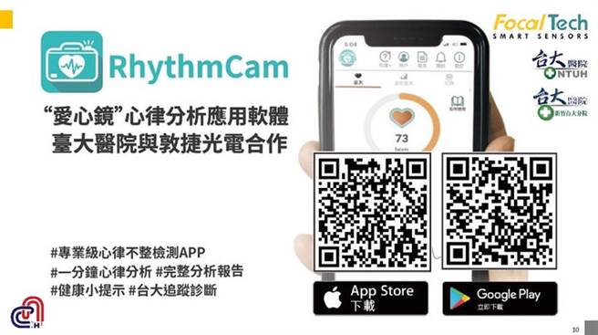 「爱心镜」App的下载QR Code。(图片来源/臺大医院）