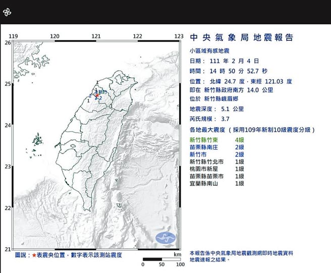 大年初四新竹一日10次地震。（摘自鄭明典臉書）