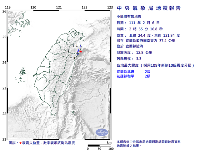 宜兰凌晨规模3.3地震 最大震度2级。(图/气象局)