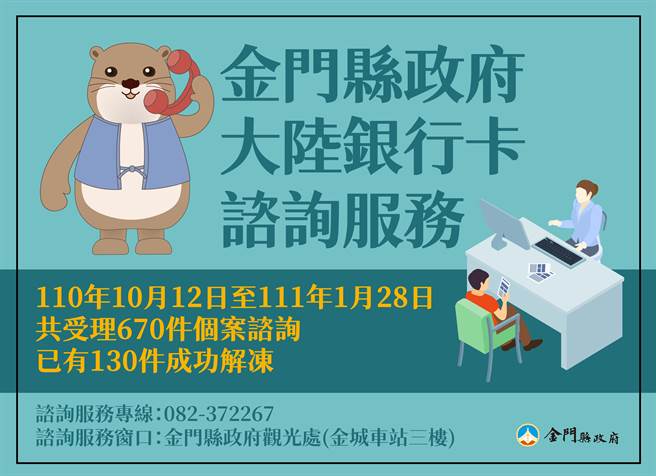 金门县府观光处协助乡亲解冻大陆银行卡现况。（金门县府观光处提供）