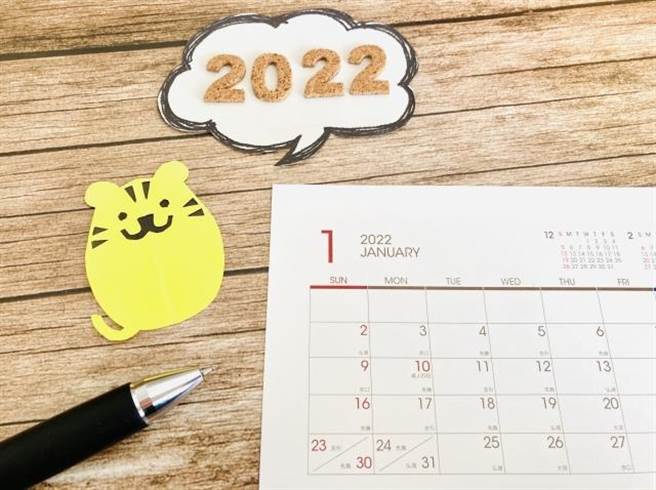 新年示意图。（AC提供）