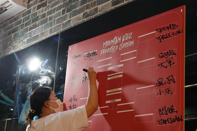 由Mountain Kidz舞團舉辦Mountain Kidz Freestyle Session Vol.4街舞比賽，賽事歷經4小時，從40位舞者中選出冠軍。（蔡旻妤攝）