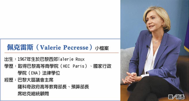 佩克雷斯（Valerie Pecresse）小檔案