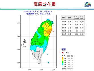 東部海域發生規模5.5地震 台南、高雄園區廠商未受影響
