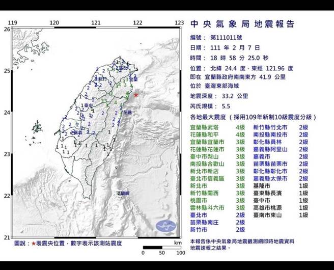 今晚間6點58分，東部外海發生芮氏規模5.5的地震，花蓮震度為4，由於0206大地震剛滿4年，令不少民眾想起當時可怕的回憶。（擷取自中央氣象局網站）