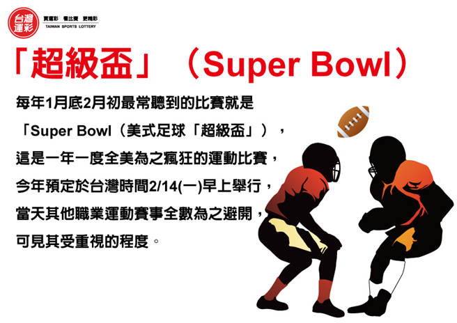 「超级杯」（Super-Bowl）说明。(台湾运彩提供)