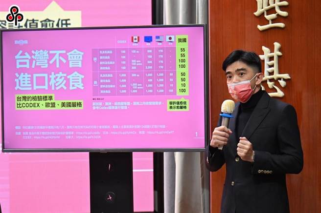 行政院8日正式宣布解禁日本核災區福島5縣食品進口台灣，並遵守3原則、3配套，行政院食安辦主任許輔（圖）強調，邊境管制採書面審查、現場查核、取樣、檢驗四步驟把關，而食品輻射的污染可以經儀器檢驗，高於標準才是核食，「台灣不會進口任何的核食」。（本報系資料照）