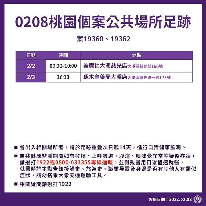 桃园公布新足迹。(市府提供)