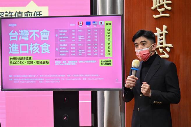 行政院食安辦主任許輔強調，邊境管制採書面審查、現場查核、取樣、檢驗四步驟把關，而食品輻射的污染可以經儀器檢驗，高於標準才是核食，「台灣不會進口任何的核食」。（行政院提供）