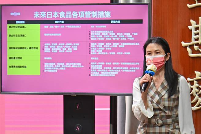 食藥署長吳秀梅表示，未來管制將由禁止特定地區改為禁止特定風險品項，如福島5縣生產的野生鳥獸肉、菇類與漉油菜，而針對高風險品項要求檢具雙證。（行政院提供）
